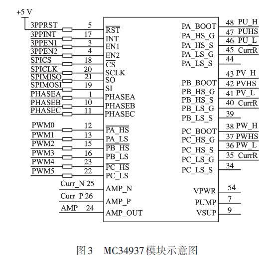 直流无刷电机在电动自行车应用3.jpg