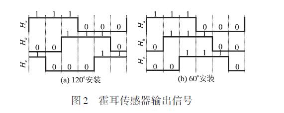 直流无刷电机.jpg