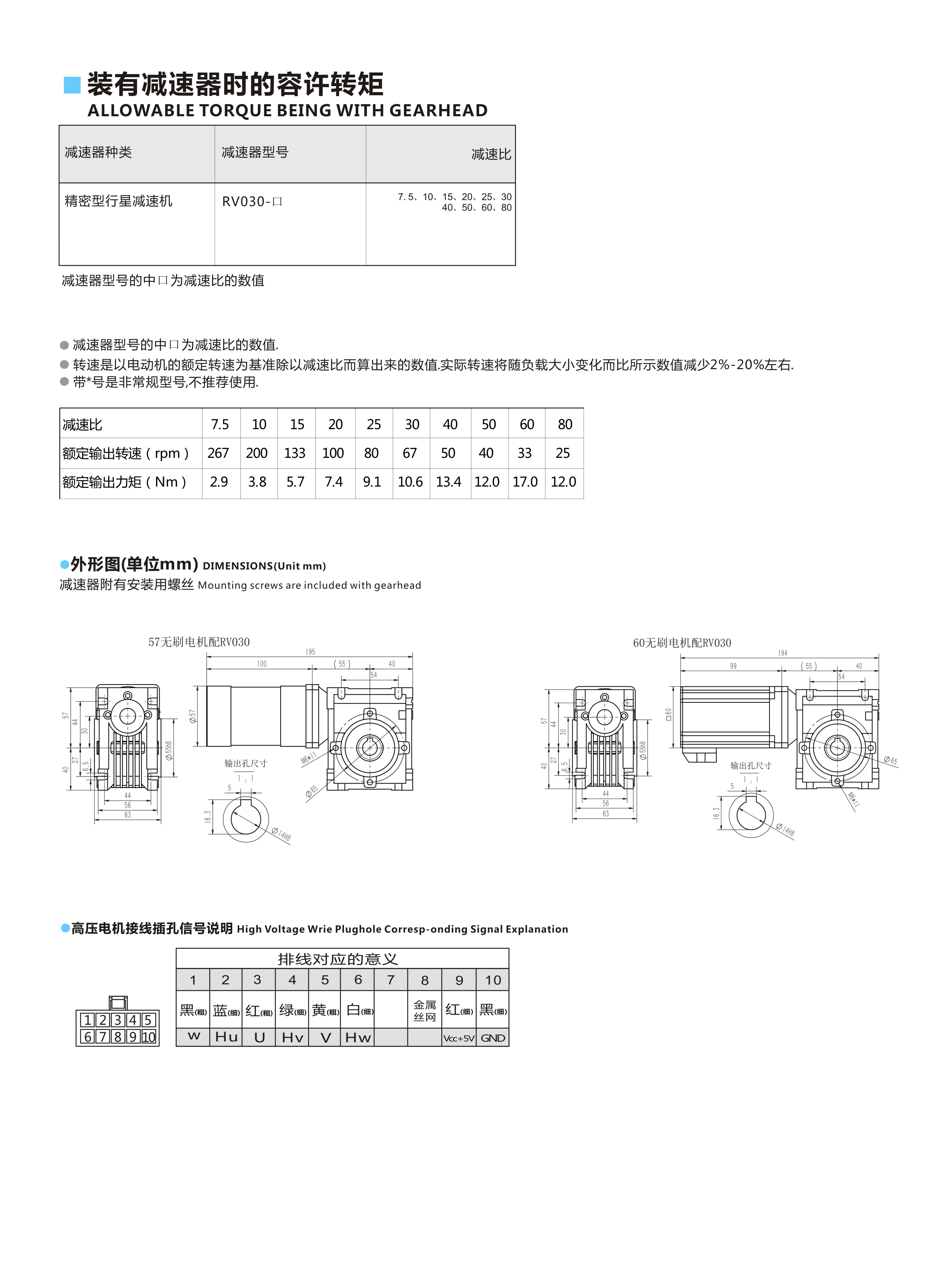 57配RV30-100W2.jpg